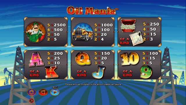 Игровой интерфейс Oil Mania 9